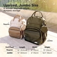 thumbnail image 2 of Mochila Cambiador KeaBabies de 18L en Cuero PU Impermeable, 2 of 9