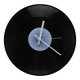 thumbnail image 1 of Reloj De Pared, Reloj De Pared Redondo Retro De 12.0 In, Silencioso, Clásico, Decorativo, De Cuarzo, Funciona Con Pilas, Diseño De Registro Vintage, Reloj Para Sala De Estar,, 1 of 7