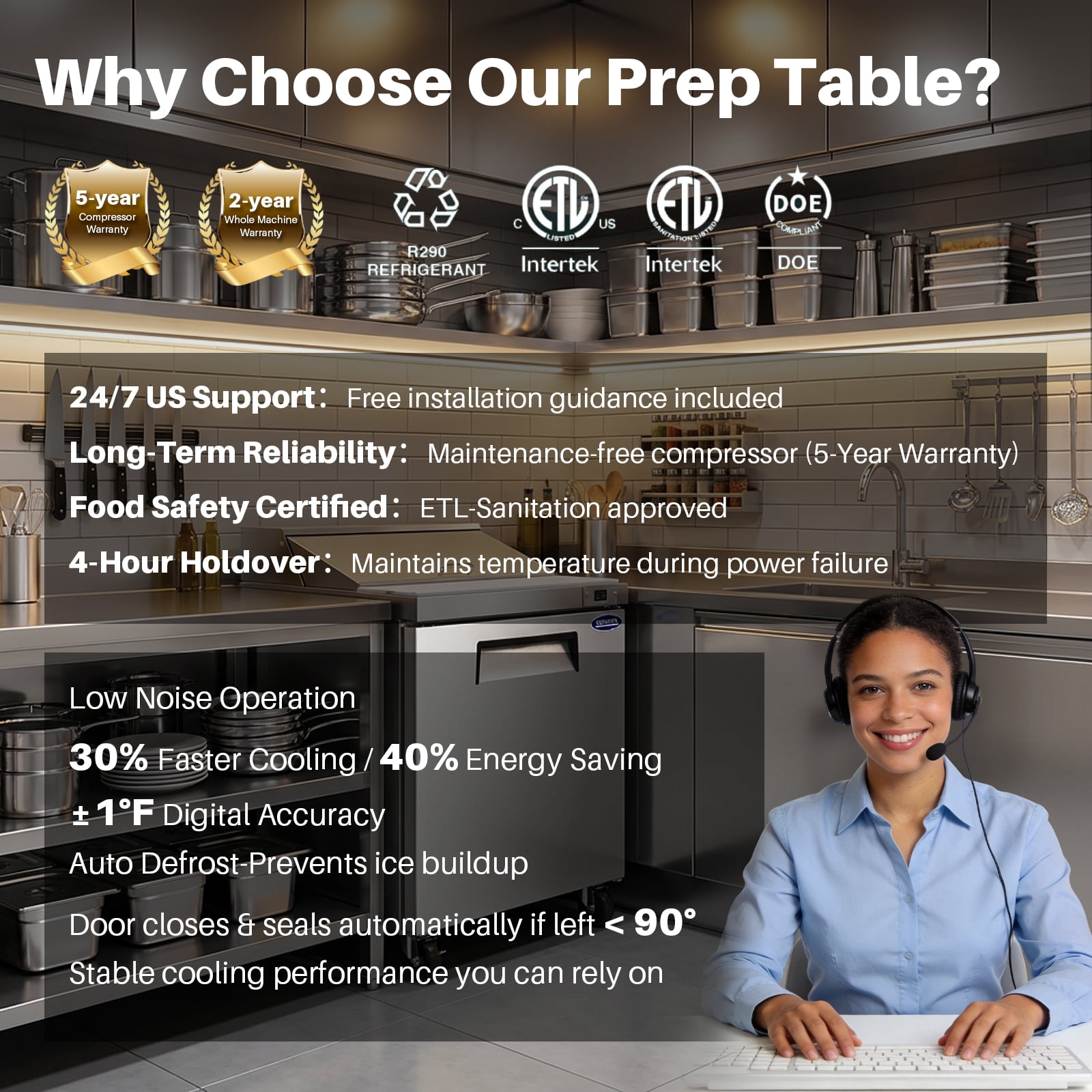 60" W Commercial Sandwich Salad Prep Table Refrigerator for Restaurant Bar Shop, Stainless Steel Sandwich Prep Table with 16 Pans, 18 Cu.Ft Capacity, Auto Defrost, Digital Temp Control, Low Noise