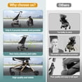 thumbnail image 6 of Lightweight Baby Stroller, Compact Travel Stroller for Airplane, One-Click Fold, Infant Toddler Stroller w/Adjustable Canopy, Storage Basket for Kids, 6 of 8