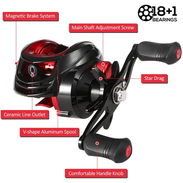 Baitcasting Reel 18+1BB Ball Bearings Baitcasting Fishing Reel High Speed 7.2: 1 Gear Ratio Magnetic Brake System Baitcaster Reel - Walmart.ca Baitcasting Reel 18+1BB Ball Bearings Baitcasting Fishing Reel High Speed 7.2: 1 Gear Ratio Magnetic Brake System Baitcaster Reel - Walmart.ca