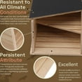 thumbnail image 3 of Bat House, Windproof Bat Box Double Chamber Waterproof Wood  for Patio, 3 of 7