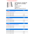thumbnail image 2 of Spark Plug Wire Set - Compatible with 2002 - 2006, 2009 - 2014 Cadillac Escalade 2003 2004 2005 2010 2011 2012 2013, 2 of 2