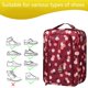 thumbnail image 5 of Bolsa organizadora de zapatos de viaje plegable con asa Caja organizadora de zapatos portátil multifuncional para casa,gimnasio y viajes Estilo coreano, 5 of 7