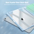 thumbnail image 5 of Fintie Hybrid Slim Case for iPad Air 13-inch (M3) 2025, (M2) 2024 - Shockproof Cover with Clear Back Shell & Pencil Holder, Seaside Ombre, 5 of 10