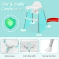 thumbnail image 7 of Infans 4-in-1 Convertible Baby High Chair Feeding w/ Removable Double Tray& Footrest, 7 of 7