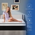 thumbnail image 2 of Mulinature 12 inch Queen Mattress in a Box, Gel Memory Foam and Pocket Spring Hybrid Mattress, 2 of 7