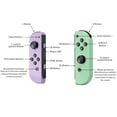 thumbnail image 2 of Switch Wireless Controllers with Hand Strap Replacement Wireless Gamepad Joy-con Dual Vibration Bluetooth (Purple&Green), 2 of 5