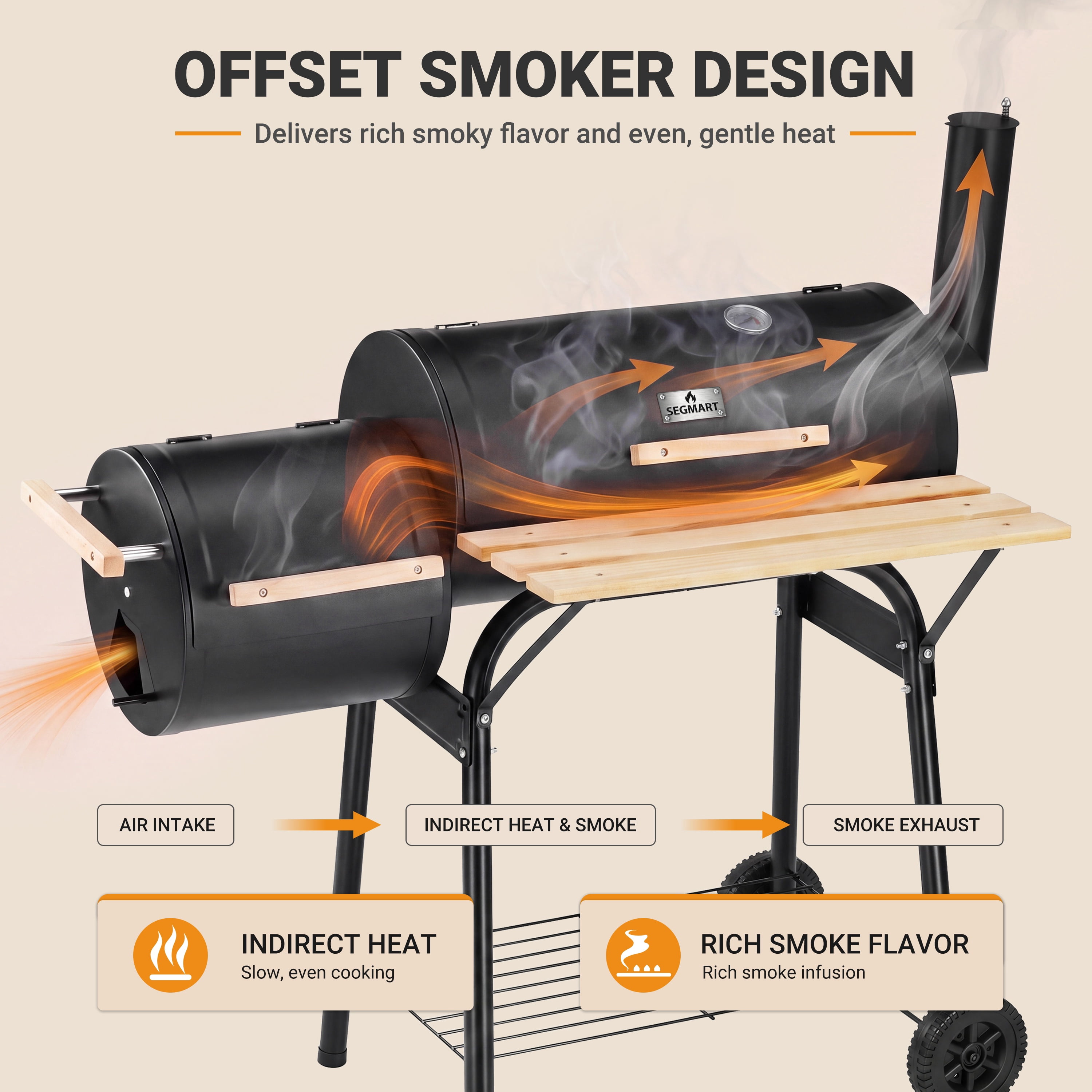 Segmart Charcoal Grill with Offset Smoker, Portable Outdoor Barrel Grill with Front Shelf, Built-In Thermometer & Wheels, 338 Sq. In. Cooking Area, Ideal for Backyard Patio BBQ