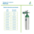 thumbnail image 2 of Equipo de Oxígeno Medfex Kit Completo 416lts, 2 of 4