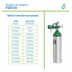 thumbnail image 2 of Equipo de Oxígeno Medfex Kit Completo 416lts, 2 of 4
