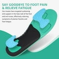 thumbnail image 5 of 3ANGNI Arch Support Insoles for Plantar Fasciitis Relief, Orthotic Insoles for Flat Feet, Heel Pain, Over Pronation, Foot Pain, High Arch Support Insoles Men Women, Comfort, Shock Absorbing, 5 of 7