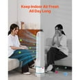 thumbnail image 5 of KFFKFF Tower Fan Filter Replacement, Air Sanitizer Multi-Layer Filter with Dense HEPA and Carbon Activation, Perfect for Trapping Pollen, Animal Fur, Smoke, and Unpleasant Smells, 5 of 9