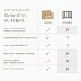 thumbnail image 5 of Namesake Eloise 4-in-1 Convertible Crib, 5 of 7