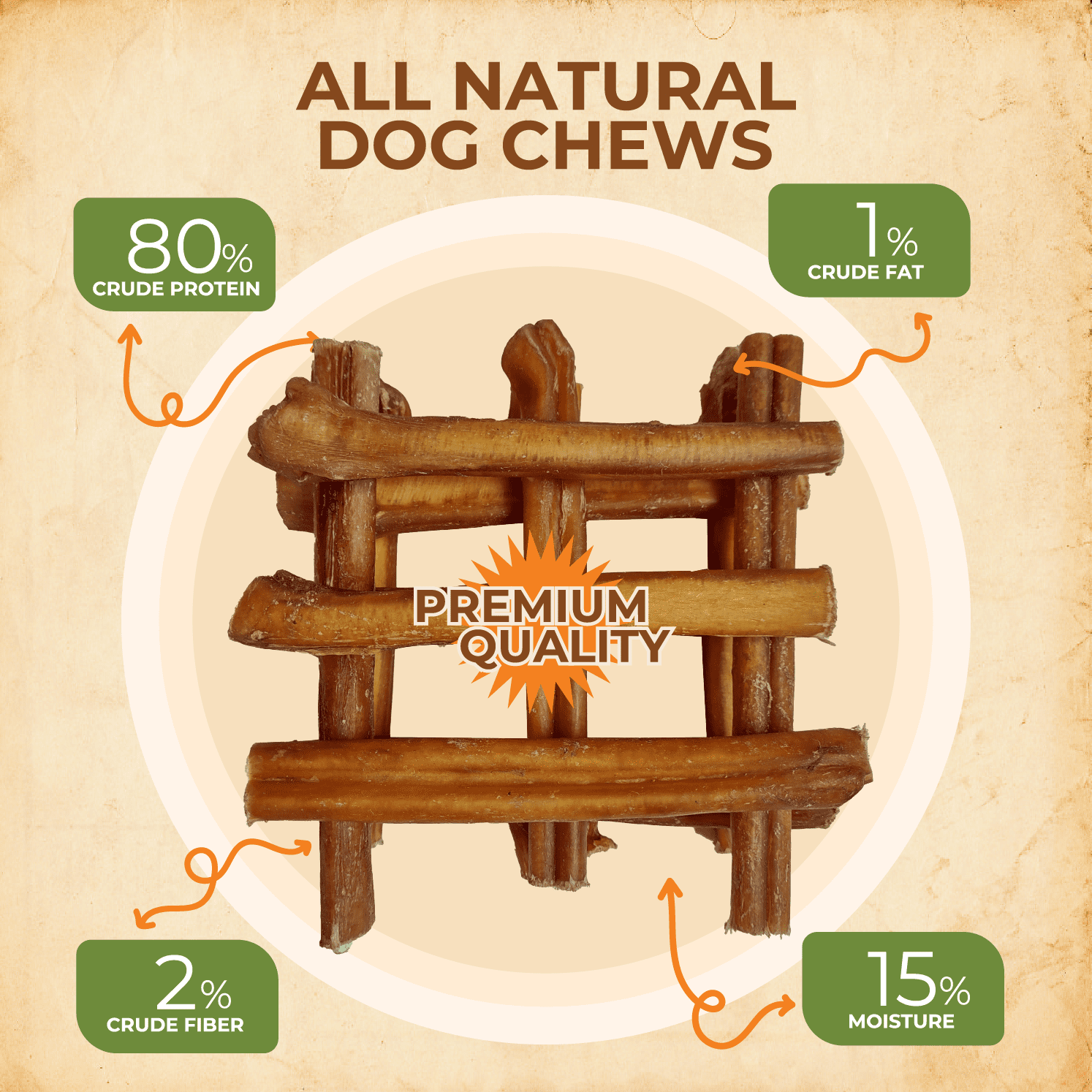 Makondo Pets Bully Sticks for Dogs, 100% Natural Premium Beef, 6 Inches, 12 Pieces. Great source of protein.