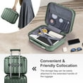 thumbnail image 4 of Zimtown 2 Piece Luggage Set, 20" Carry-On Expandble ABS+PC Luggage Hardside Lightweight Suitcase, 14" Mini Cosmetic Cases, Green, 4 of 10