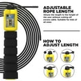 thumbnail image 3 of RDX Skipping Rope for Kids with Automatic Counter, 10.3FT Adjustable Tangle-Free PVC Speed Jumping Cable, Anti-Slip Foam Handles, Black, 3 of 9