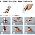 thumbnail image 7 of Dog Clippers,Professional Dog Grooming Kit, Cordless Dog Grooming Clippers for Thick Coats, Dog Hair Trimmer, Low Noise Dog Shaver Clippers, Quiet Pet Hair Clippers Tools for Dogs Cats, 7 of 7