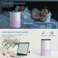 thumbnail image 5 of BREEZOME Air Purifiers for Home, High Efficient Hepa Air Cleaner For Smoke Pollen Dander Hair Smell Portable Air Purifier with Sleep Mode Speed Control For Bedroom Office Living Room Kitchen, White, 5 of 7