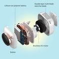 thumbnail image 3 of Ventilador De Cuello Colgante Con Forma De Cámara Creativa, Ventilador Portátil Con Carga Usb, Mini Ventilador De Refrigeración Personal Para Exteriores qarigey OD015958-02, 3 of 6