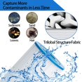 thumbnail image 2 of Swimming Pool Filter Replacement Filter Cartridge for Spa Dirt Remover Spare Strainer Element Pool Accessories No 6-42006, 2 of 6