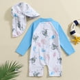 thumbnail image 5 of Kogui Baby Swimsuit Baby Boy Rash Guard Swimsuit Toddler Long Sleeve One Piece Zipper Bathing Suit Infant Swimming Suit 12 18 Months (Sky Blue,12-18 Months), 5 of 8