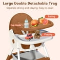 thumbnail image 4 of HAOUUCYIN 4-in-1 Baby High Chair, Portable Dining Chairs Eat & Play with Double-Layer Dinner Plate and Toy Rack, for 0-36 Months, Brown, 4 of 10