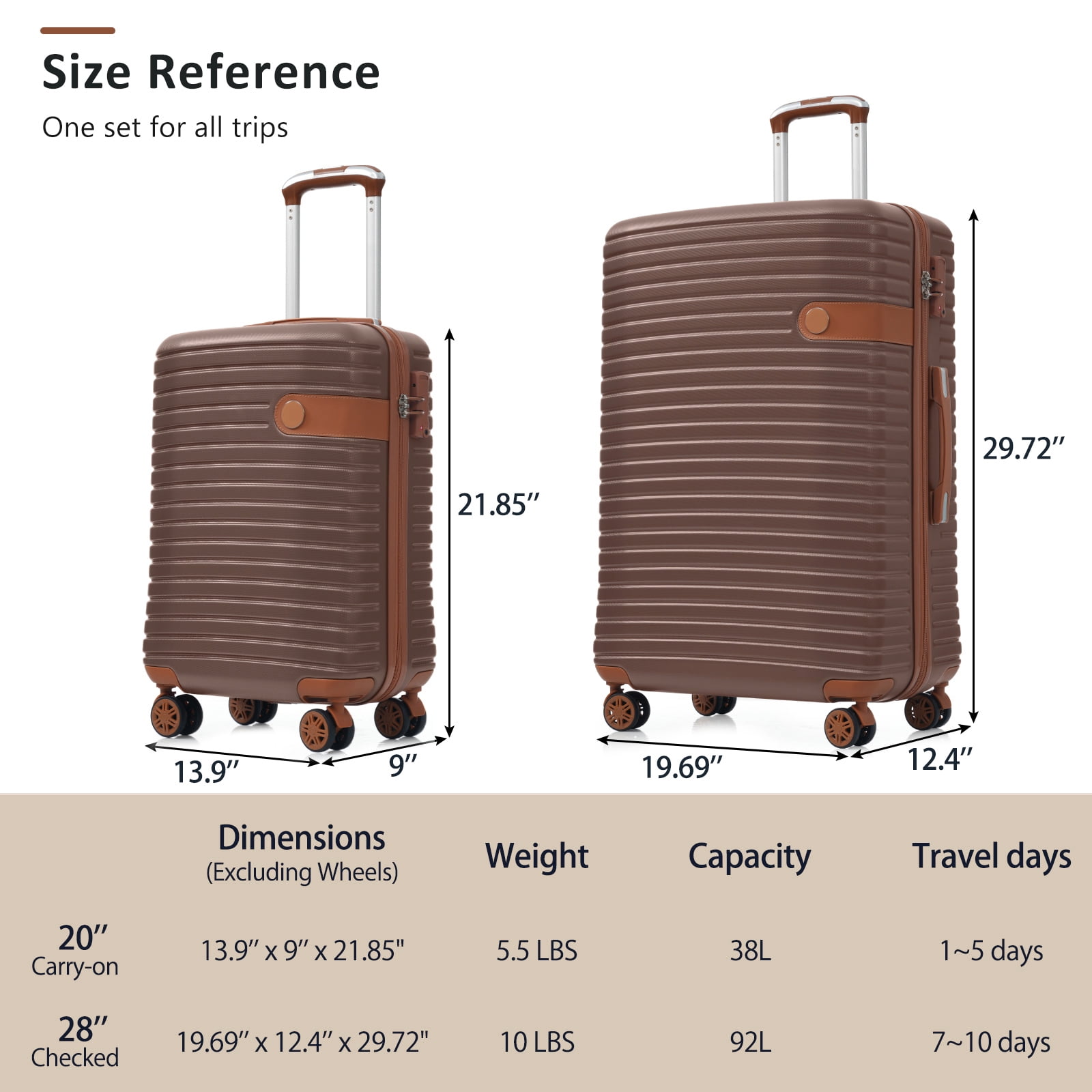 EUROCO 2 Piece Luggage Sets,ABS Hardshell Suitcase Set with 360° Spinner Wheels,TSA Lock and 8 Packing Cubes,Lightweight Durable Travel Suitcases for Women Men,Brown