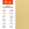 thumbnail image 5 of Indoor/Outdoor Deep Seating Sunbrella Cushion, 5 of 5