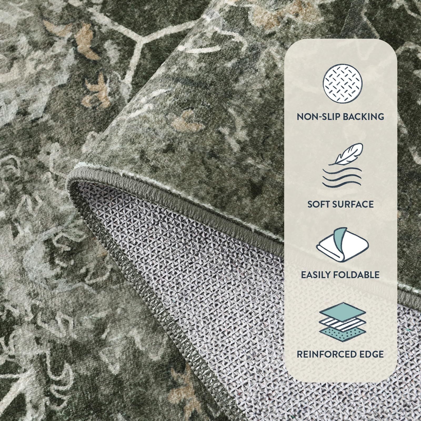 Moynesa Washable Area Rugs,5x7 Rugs for Bedroom Soft Rugs for Bedroom Aesthetic Boys,Retro Distressed Non Slip Throw Rug Carpet Dining Room Rugs for Under Table