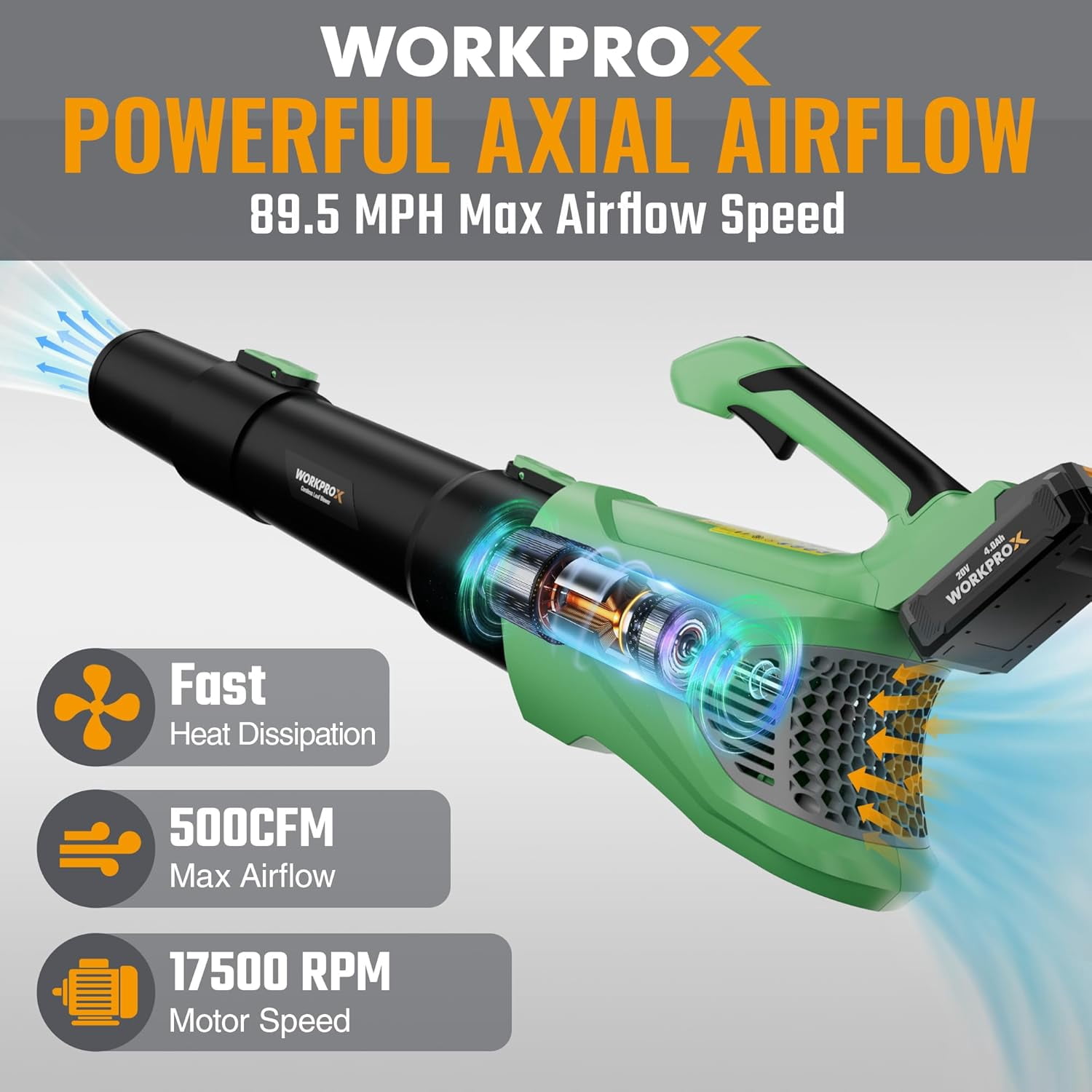 WORKPROX Leaf Blower Cordless, 20V Electric Cordless Leaf Blower, Variable Speed, 4.0Ah Battery and Type-C Charging Cable Included, Blowers for Lawn Care, Patio Cleaning, etc.