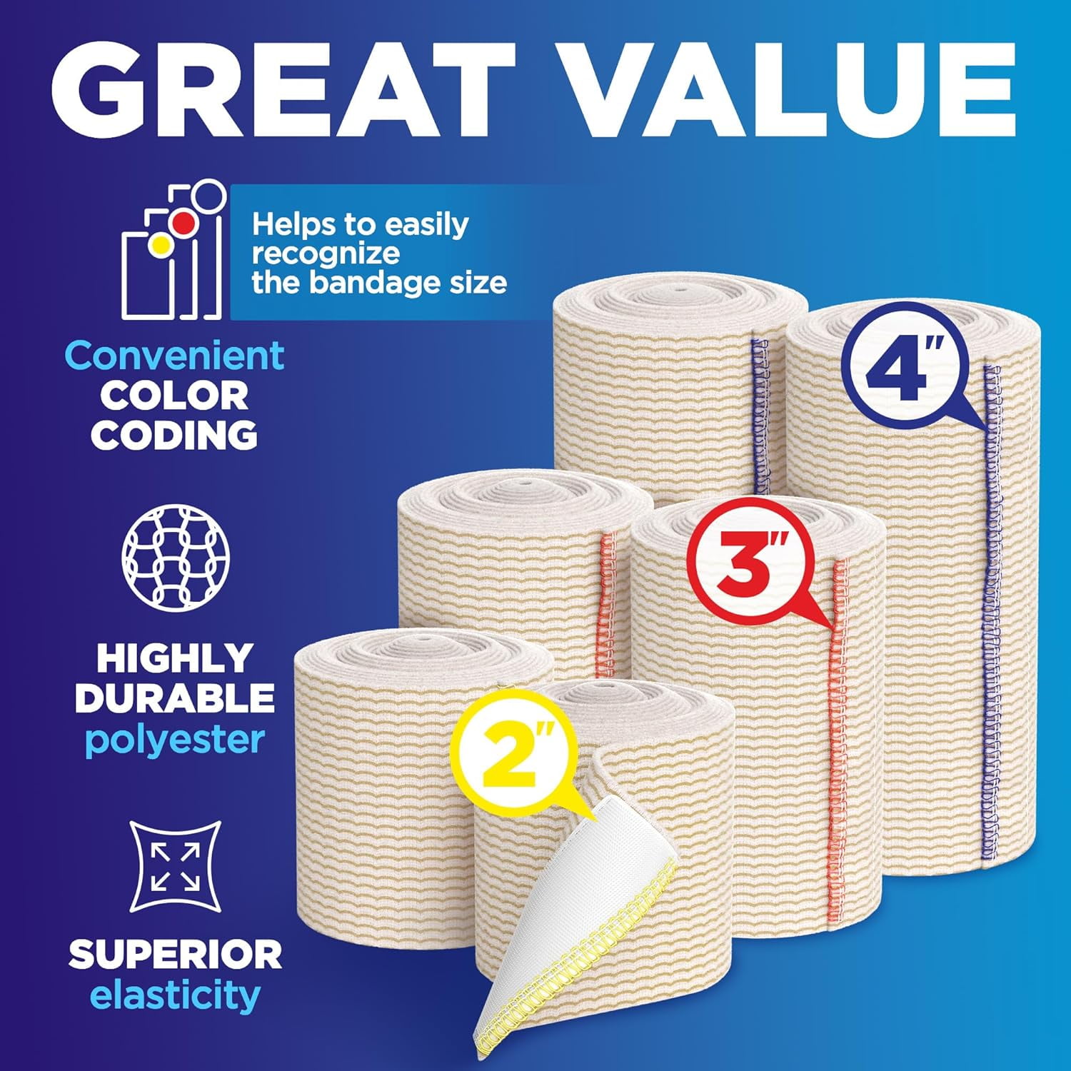 Premium Elastic Bandage Wrap - 6pk (2x2", 2x3", 2x4") - Strong Self-Closing Compression Bandage Wrap