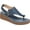 Blue, variant on Journee Womens Mckell Wedge Heel Buckle Sandals