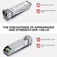 thumbnail image 3 of ipolex Module Émetteur-Récepteur 10GBase-LR SFP+ pour Cisco SFP-10G-LR, Cisco Meraki, Ubiquiti, D-Link, Supermicro, Netgear, 3 of 5
