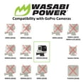 thumbnail image 3 of Wasabi Power Battery for GoPro HERO4 and GoPro AHDBT-401 (2-Pack), 3 of 3