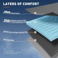 thumbnail image 4 of WILLYO STORE Memory Foam Mattress Topper,4 Inch King Mattress Topper Pressure Relief with Cooling Gel and Removable & Washable Embossed Cover, CertiPUR-US & Oeko-TEX Certified, Grey, King, 4 of 8