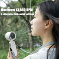 thumbnail image 2 of Regularlyk Portable Handheld Turbo Fan, N607 Handheld Turbo Fan, 5 Gear Portable Handhelds Fans, Foldable USB Rechargeable HandheldFan for Outdoor Activities, Travel, Working (Black Set), 2 of 8
