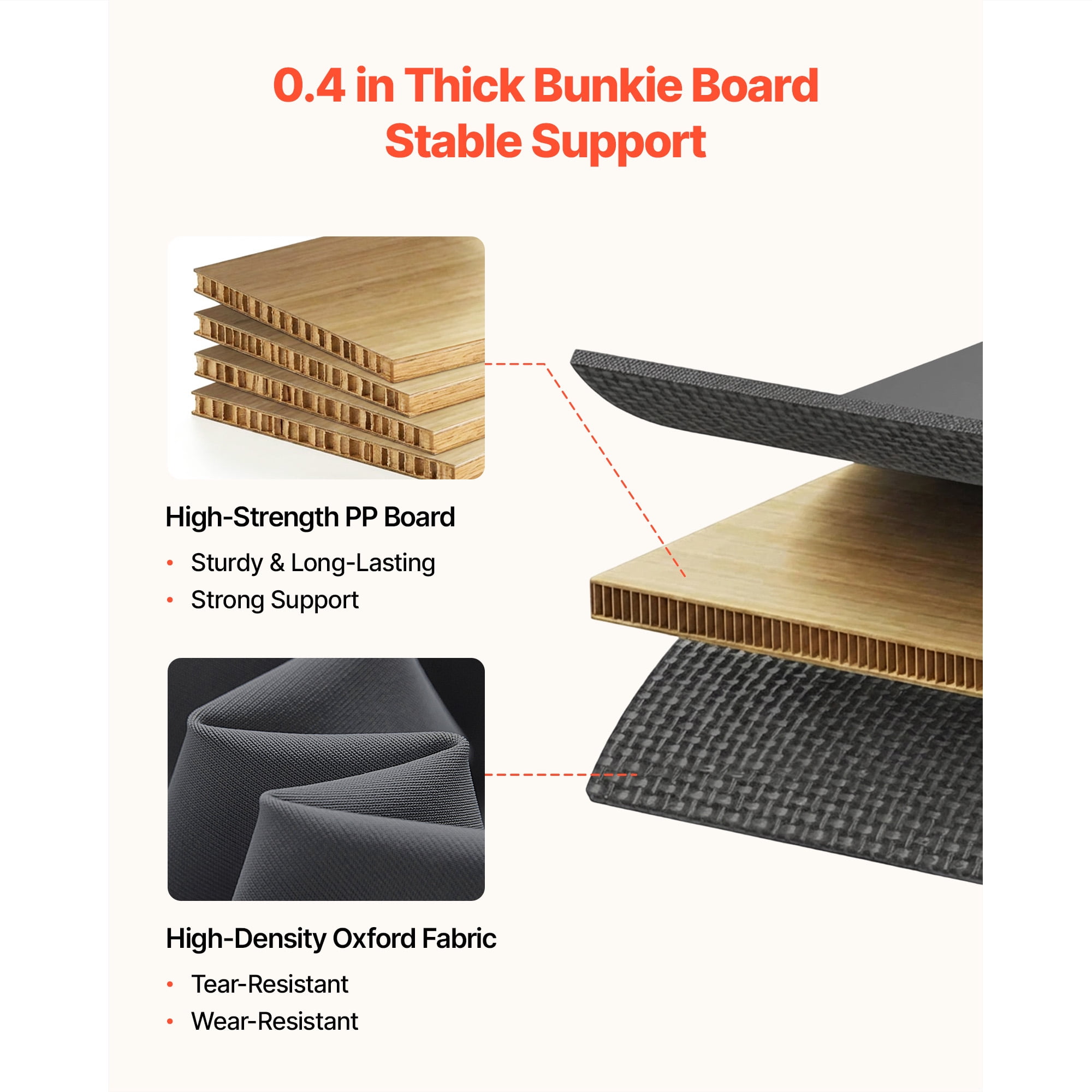 KFFKFF King Size Foldable Bunkie Board, 80.3 x 75.9 in, Mattress Support with Hook-and-Loop Straps, Durable PP Core and 600D Oxford Fabric, Designed to Prevent Sagging for Metal Frames, Bunk Beds
