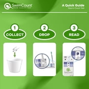 SwimCount Male Fertility Test: Accurate Progressive Motility Assessment with Quick Results