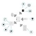 thumbnail image 2 of Kit Alarma Inteligente Sensores Bestcon BroadLink Broadlink MSK1, 2 of 3