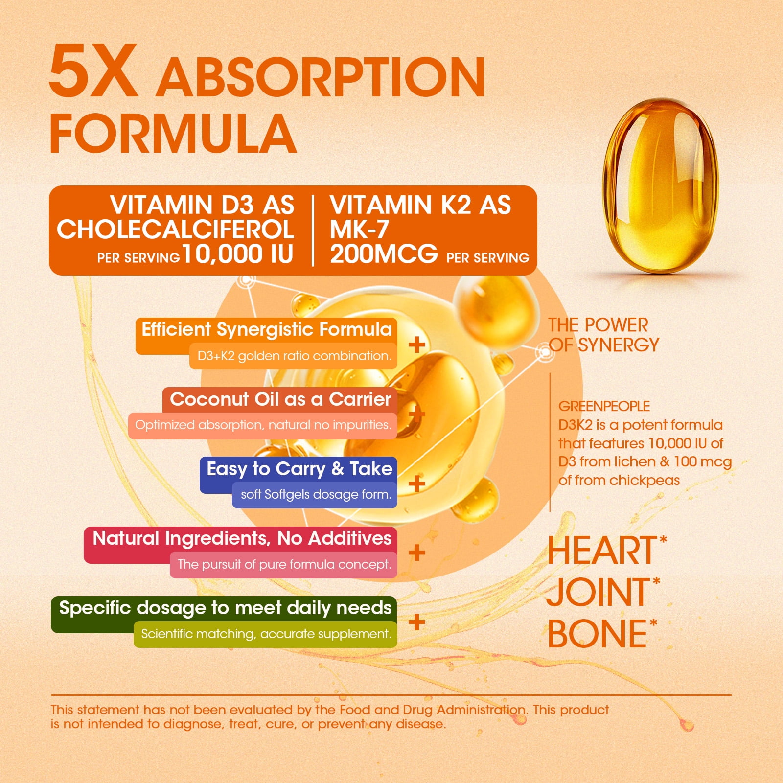 D3K2 Vitamin D3 10000 IU + Vitamin K2 (MK-7) 200mcg w/Virgin Coconut MCT Oil | 300 Count