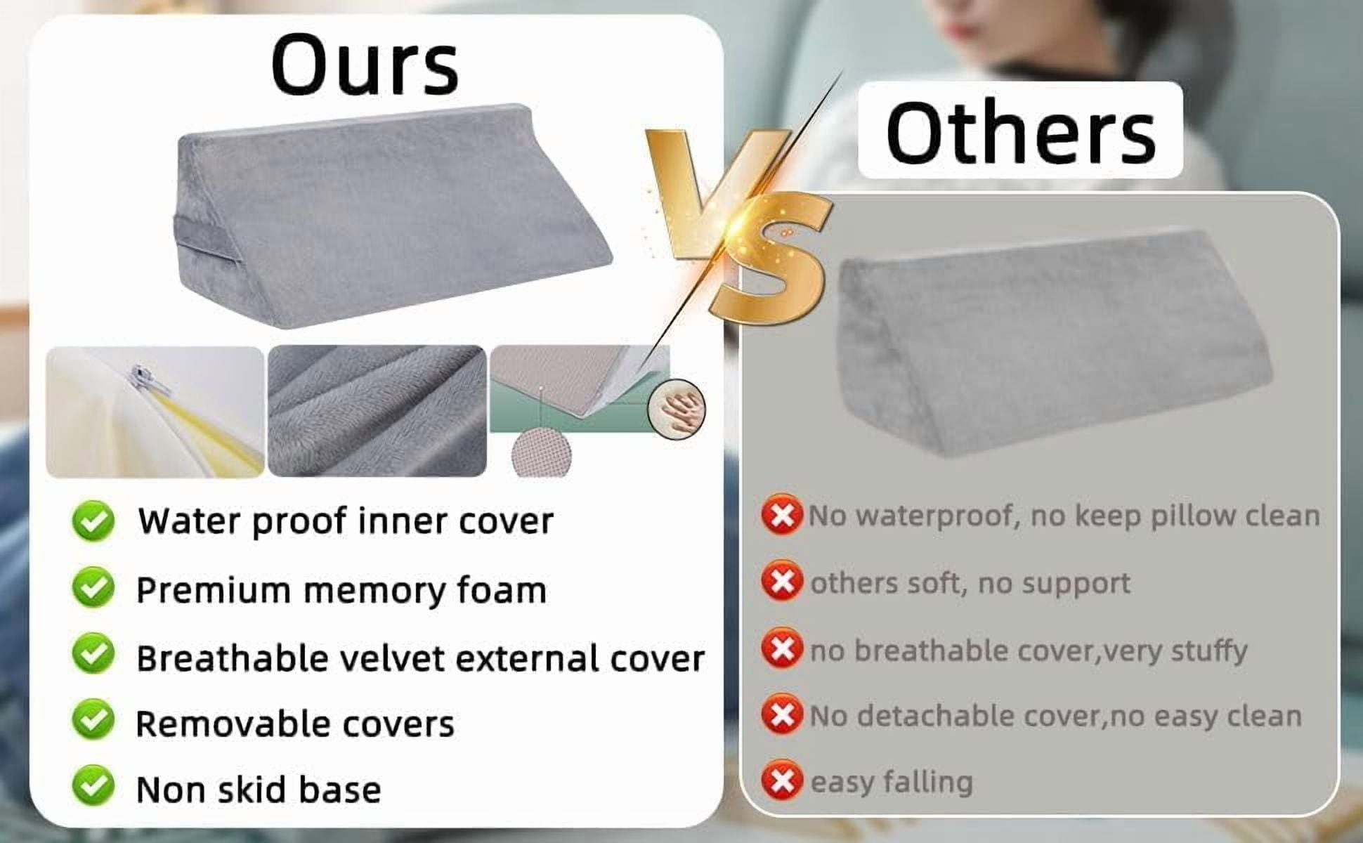 Bed Wedge Pillow for Sleeping & Post Surgery Recovery - Waterproof Positioning Wedge Pillows for Back,Hip & Leg Pain Relief, bed sore Support,Ideal for Side Sleepers,Seniors &Bedridden Patients 23.6"