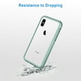 thumbnail image 5 of JETech Case for iPhone Xs and iPhone X, Shock-Absorption Bumper Cover (Midnight Green), 5 of 6