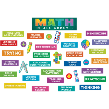 Teacher Created Resources Math is All About Mini Bulletin Board Set (TCR 6116)
