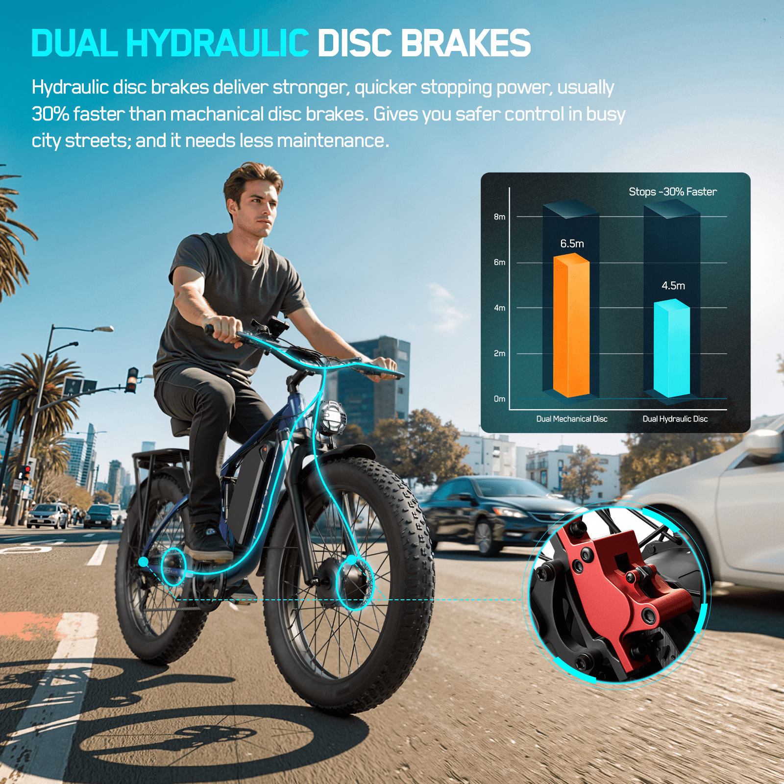 FENGQS Q8PLUS Electric Bike 5000W Dual Motor for Adults, 52V/23Ah Battery, 26"x4" Fat Tire, Hydraulic Disc Brakes, 45MPH Top, 80-100 Miles Range-(Blue) UL 2849