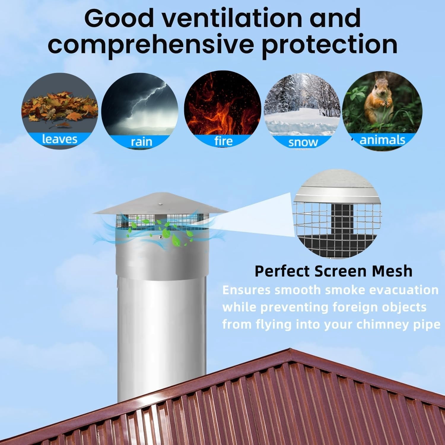ChaoLink 8 Inch Round Stainless Steel Chimney Cap - Cone Top with Screen,Fireplace Exhaust & Roof Rain Cap,Exterior Stove Pipe,Easy Install