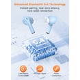 thumbnail image 3 of Wireless Earbuds, Bluetooth 5.4 Ear Buds, ENC Noise Cancelling Headphones with 50H Playtime, Bass Stereo Sound, Compatible with iPhone Air/17/16/15/14/Android, Pad, 3 of 9