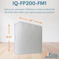 thumbnail image 2 of Filter-Monster Branded Replacement Pre-Filter Pad Pack Compatible with IQAir PF40 Coarse Dust Pre-Filtration Kit, 5-Pack, 2 of 6