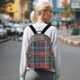 thumbnail image 7 of FORMRS Mini Backpack Purse for Women Quilted Travel Daypack Casual Shoulder Bag, Warm Tartan Mosaic, 7 of 7