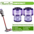 thumbnail image 3 of 2 Pack Outsize Filter Replacement for Dy*son V11 Outsize, SV29, SV16 Vacuum attachment for Dy*son V11 Outsize Origin/Plus/Outsize+/Absolute+ Vacuum Cleaner, Compare to Part 970422-01, 3 of 5
